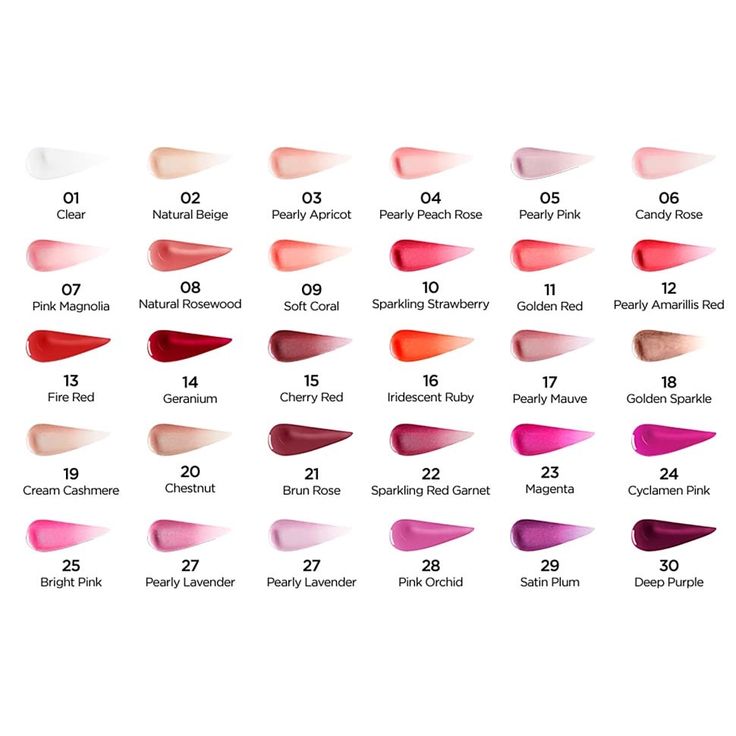 Kiko Milano glosses